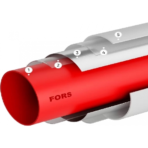 Труба м/п. Ф20 х 2.0 PN 25 армированная алюминием LD FORS