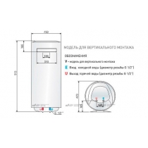 SUPERLUX Электрический водонагреватель NTS 80 V